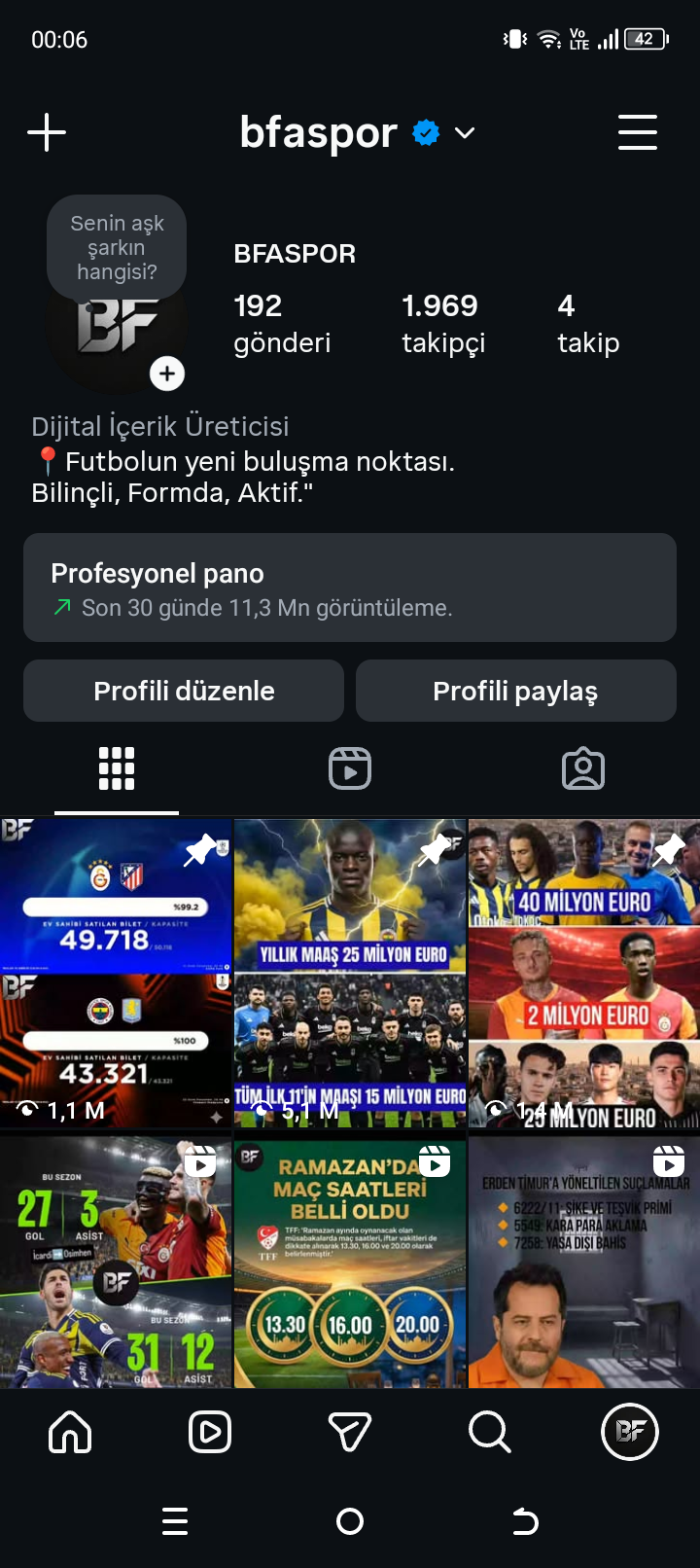Bfaspor